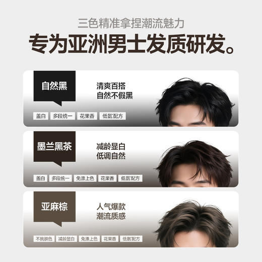 杰威尔染发膏染发剂自己在家染发男士专用染膏黑茶色黑色遮盖白发 商品图1