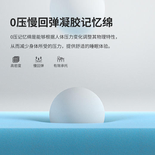 本屋创品学生宿舍单人床垫大学生记忆绵软垫海绵褥子租房家用90x190 商品图2