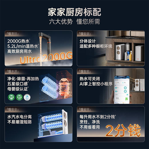 安吉尔玉龙Ultra加热净水器 商品图3