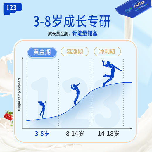 【多sku】witsbb健敏思三次高 商品图1