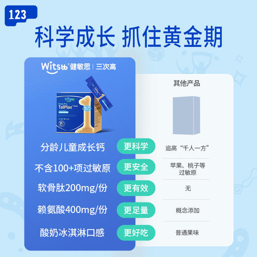 【多sku】witsbb健敏思三次高 商品图3