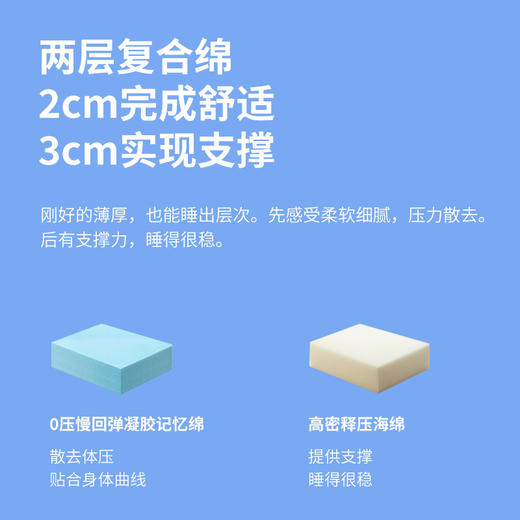 本屋创品学生宿舍单人床垫大学生记忆绵软垫海绵褥子租房家用90x190 商品图1