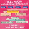 研学上海 商品缩略图3