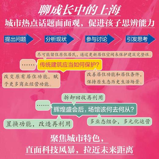 研学上海 商品图3