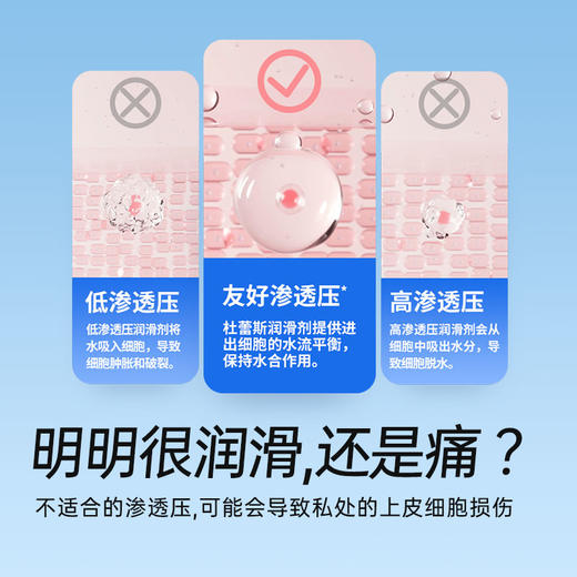 durex 杜蕾斯情趣啫喱人体润滑剂爽滑快感50ml/激情热感50ml/甜诱草莓50ml 商品图5