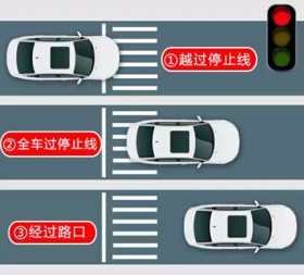  闯红灯怎么判定？如何避免？