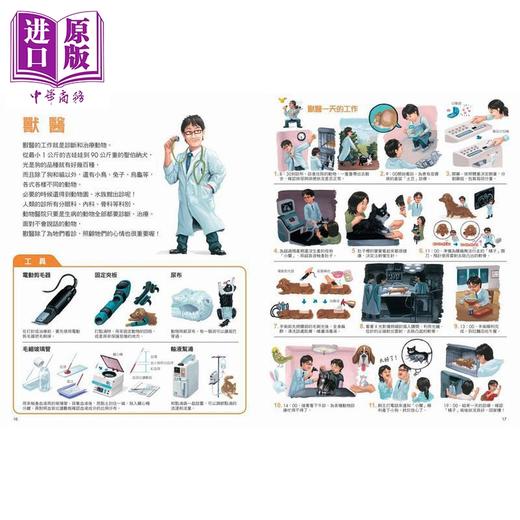 预售 【中商原版】铃木典丈 工作达人2 最逼真的现场大体验 港台原版 儿童科普知识绘本读物 少儿职业百科 职人百工图像书 童书 商品图4