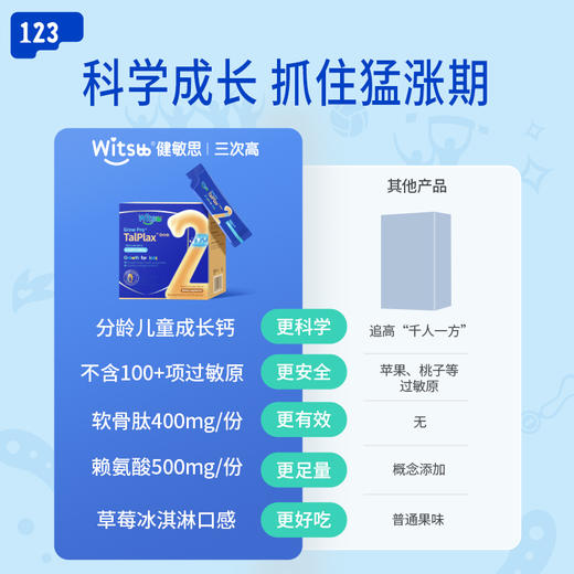 【多sku】witsbb健敏思三次高 商品图7