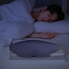 ELECLOUDS 纳米电子云睡眠眼罩 商品缩略图10