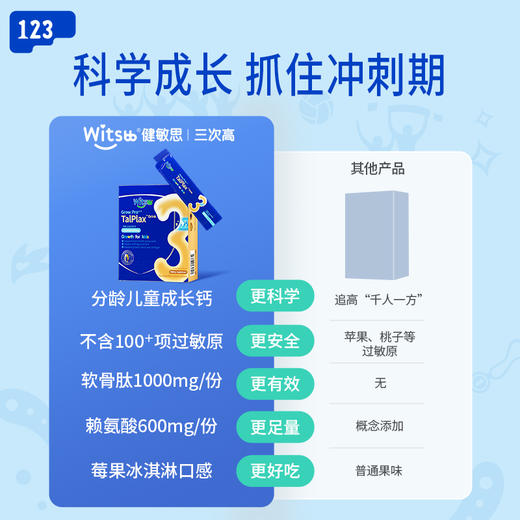 【多sku】witsbb健敏思三次高 商品图12