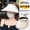 [透小蜜心选]【活动价￥11.9 ￥15.9】【夏季防晒必备！抢🔥】UPF50+大帽檐遮阳帽，玻尿酸脸基尼全脸防晒口罩面罩 商品缩略图2