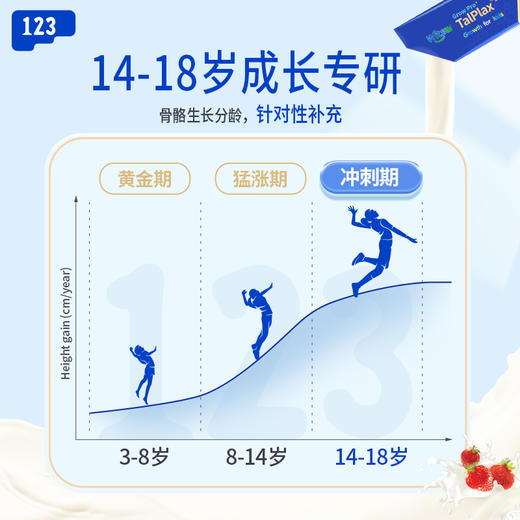 【多sku】witsbb健敏思三次高 商品图10