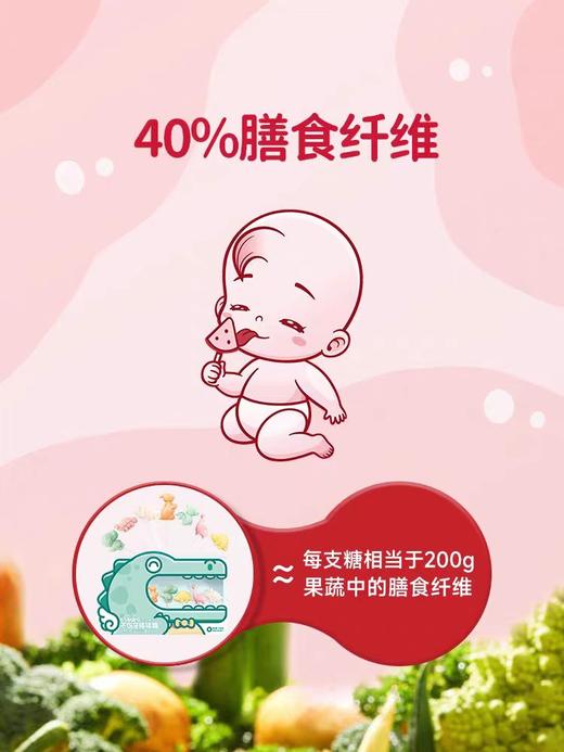 飞享家齿友狮子冰激凌-百香果味FSJ-971681 商品图2