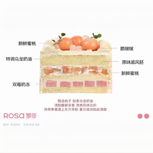 【乌龙蜜桃】下午茶清新水果特调蛋糕（4吋） 商品图2