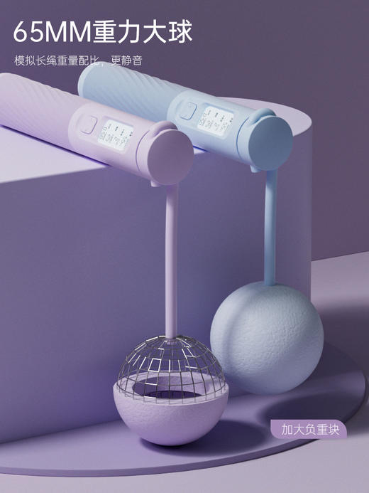 【室内也能跳绳】多功能无绳跳绳 无绳大球+长绳 室内室外随意替换 磁珠按摩 电子精准计数 运动一绳搞定 商品图1