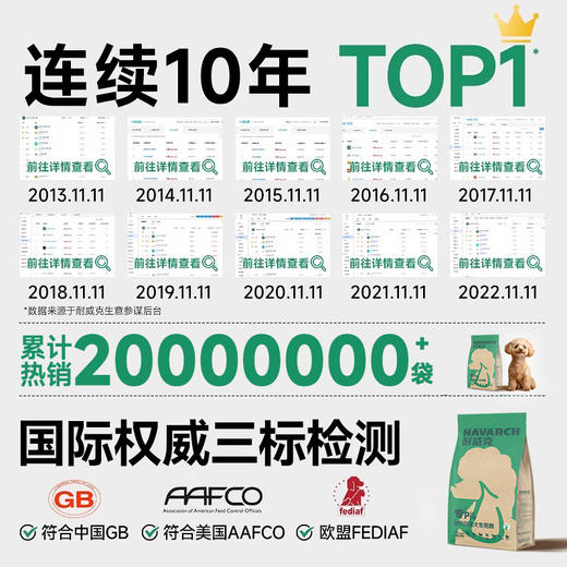 耐威克鸭肉梨狗粮-清火鸭肉-玩具犬专属粮【泰迪、比熊、博美、吉娃娃等】 商品图4