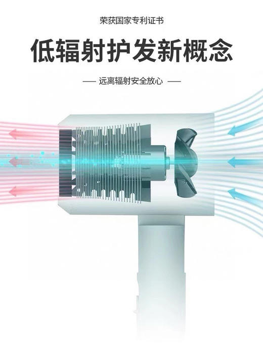 业界“小戴森” 日本 Lowra rouge吹风机！3C认证专利产品！负离子、无辐射更健康！ 商品图4