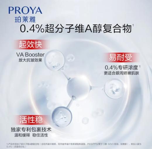 珀莱雅红宝石冰陀螺眼霜20ml  2.0 商品图3