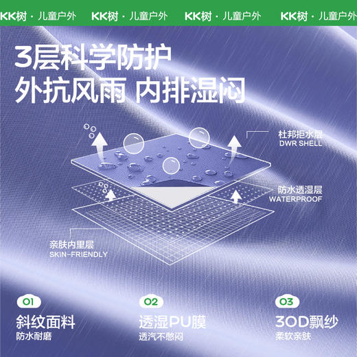 KK树儿童冲锋衣男童女孩三合一防风防水透湿上衣亲子外套2025新款小铠甲冲锋衣2.0 商品图1