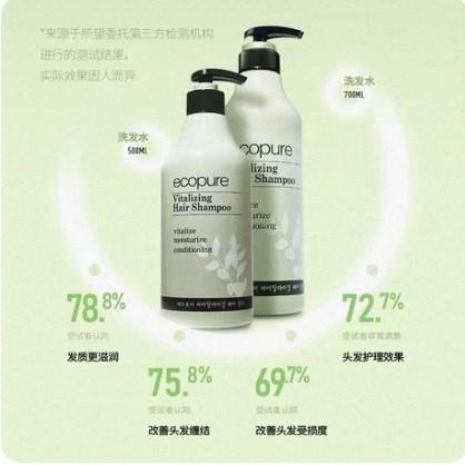 所望 头皮护理植物洗发水700ml 商品图0