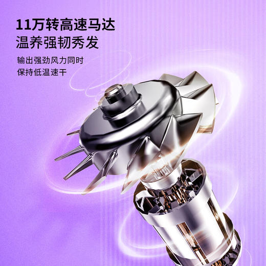 西屋（Westinghouse）家用高速吹风机HS500皎月灰/流光紫【内含香氛片+顺滑风嘴】 商品图5