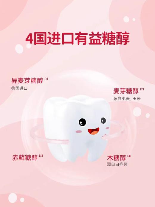 飞享家齿友狮子冰激凌-百香果味FSJ-971681 商品图3