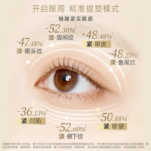 【1F】毛戈平塑颜紧致眼霜20克 商品图3