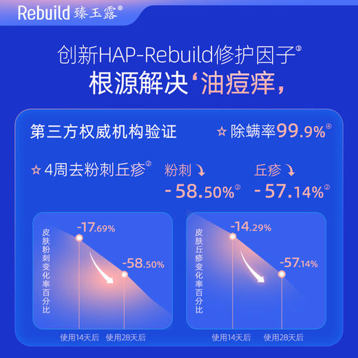 免费试用！【每购1瓶送价值49元同款100ml1瓶试用，多买多送】臻玉露Rebuild生姜氨基酸润养洗发露、护发精华乳、润肤沐浴露 商品图12
