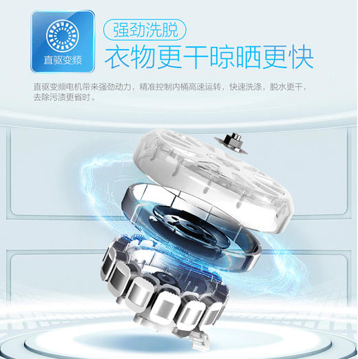 海尔（Haier）洗衣机XQS90-BZ038 商品图6