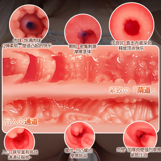姬欲小桃悠子阴臀倒模液态果冻臀（10斤） 商品图5
