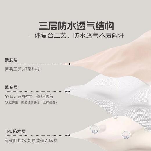 水星儿童母婴A类隔脏床垫 商品图2