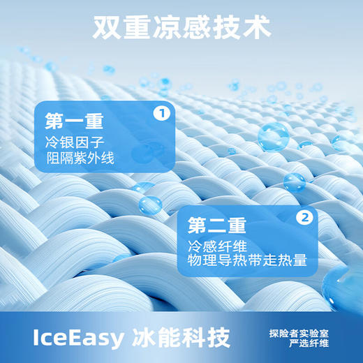 测评优品-探险者 银胶八角天幕 商品图4