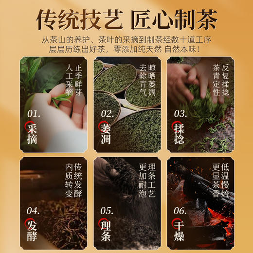 茶马世家利川红如见青山礼盒200g 商品图3