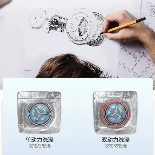 海尔（Haier）洗衣机XQS90-BZ038 商品图2