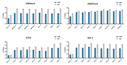 小羽积分换货 商品图3