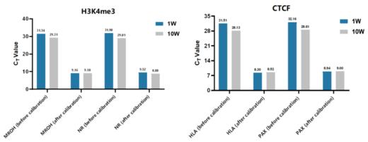 小羽积分换货 商品图2