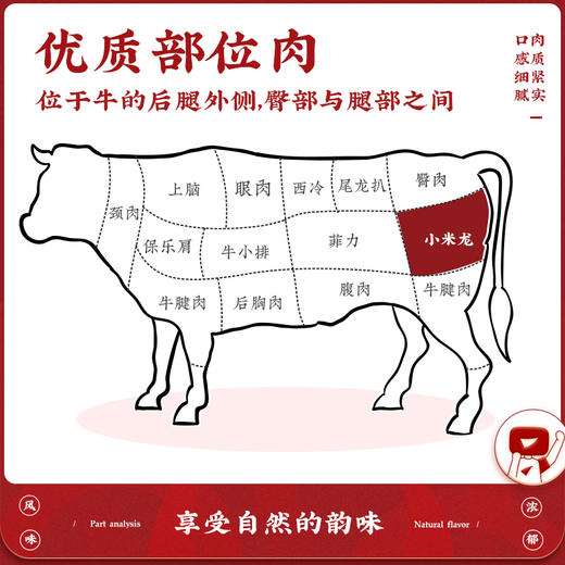 4片华牧鲜澳洲谷饲安格斯/和牛原切牛排 商品图5