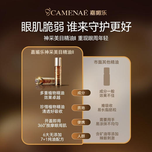 【双12大促】嘉媚乐神采美目眼部精油 抗皱淡化眼纹 平滑眼周 眼油滚珠 商品图8
