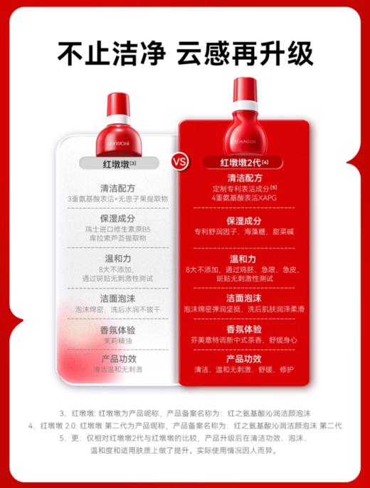 红之红墩墩慕斯洗面奶150ml 商品图2