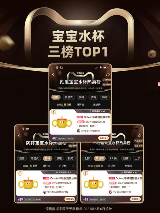 *【octoto奥克兔兔】儿童水杯宝宝吸管杯牛奶杯学饮杯杯子婴儿米糊杯 商品图2