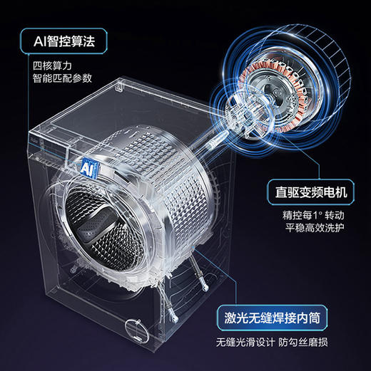 海尔（Haier）洗衣机 XQG100-HBLDE581HU1 商品图2