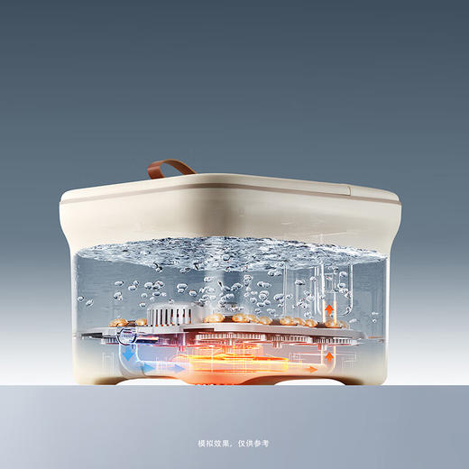 西屋Westinghouse 足浴按摩器WZY413【LXGWZQ3.0】 商品图7