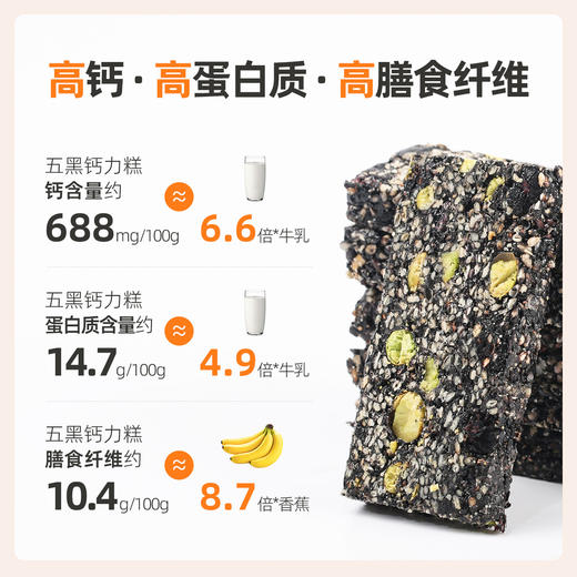 【98元任选15件】西域美农五黑钙力糕  甄选5种黑色食材组合，无蔗糖还原原料本味，入口香酥不燥，单拍不发货 商品图6