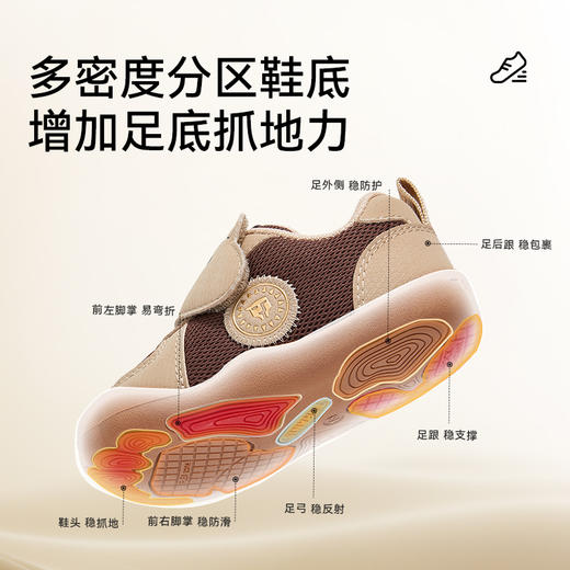 泰兰尼斯101秋季新款男宝宝步前鞋女童婴幼儿赤足鞋子防滑机能鞋 T24B5C7409 商品图3