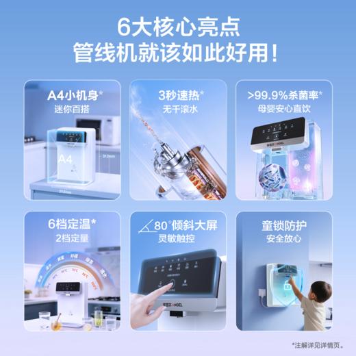 安吉尔G1mini管线机 商品图6