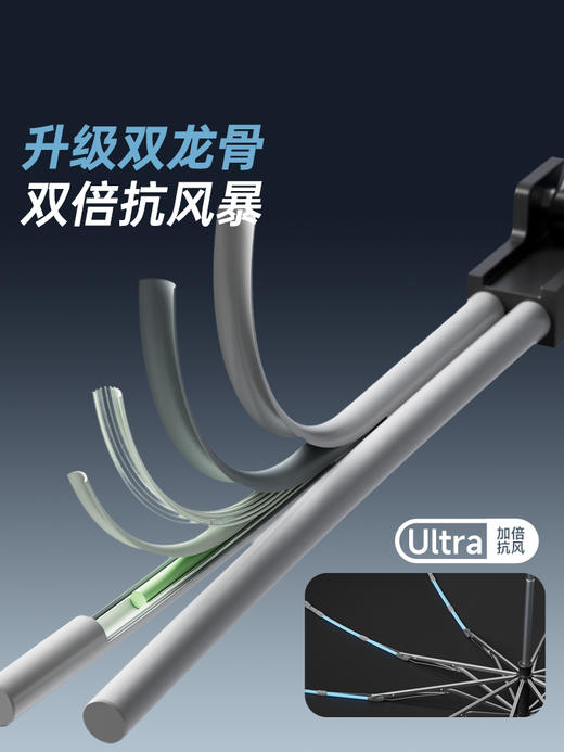 【超模君精选 反向设计 湿面不留】左都短柄全自动反向雨伞 超大伞面 进口涂层 ZD237 商品图3