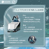一人之下 平行时空系列徽章光栅色纸盲盒 商品缩略图3
