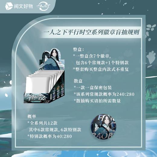 一人之下 平行时空系列徽章光栅色纸盲盒 商品图3