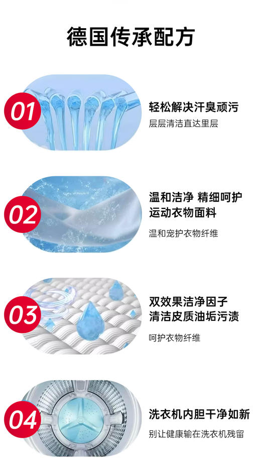 【品牌直发供货】德国原装dalli洗衣液运动衣服解决汗臭顽固污渍温和养护面料涂层1.1KG 商品图4