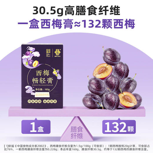 李良济西梅畅轻膏 商品图1